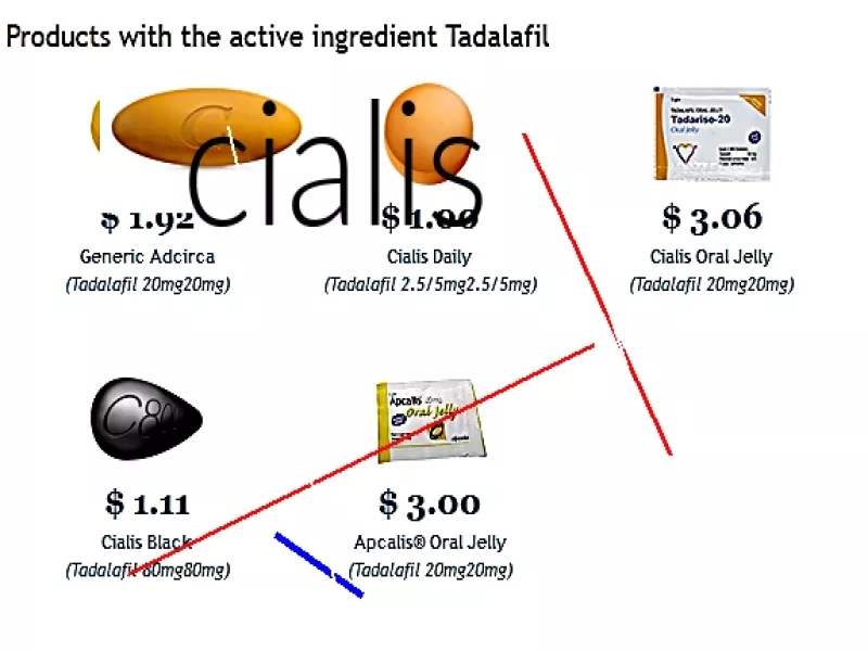 Achat de cialis en belgique